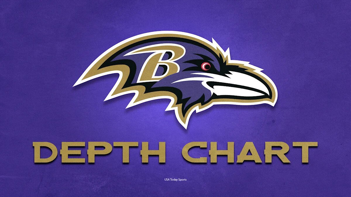Ravens release final preseason depth chart before Commanders game