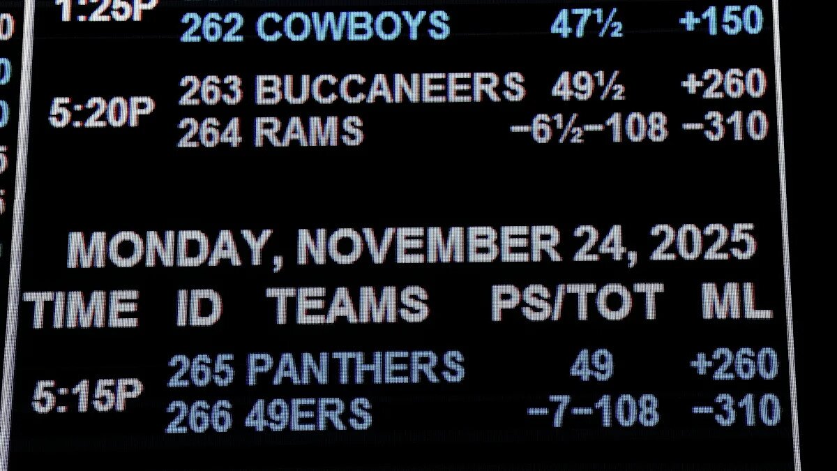 NFL will have three sportsbook partners, no prediction market deals for 2026