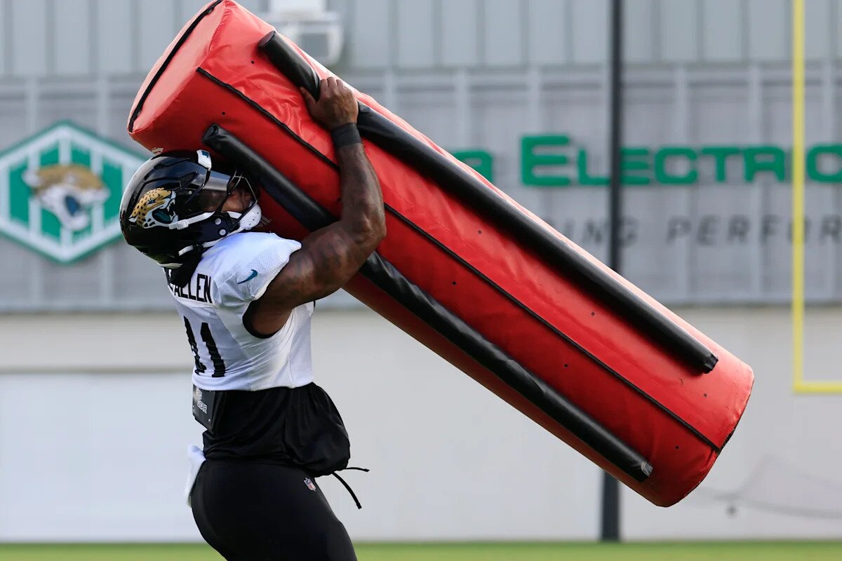 2 Jaguars position groups ranked 10 top entering 2026 NFL season