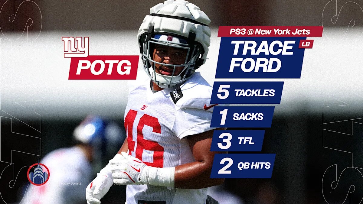 New York Giants vs. New York Jets Player of the Game: LB Trace Ford