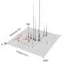Advanced mass spectrometry technique breaks free from specialist hardware