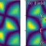 Realistic solid-state model brings fractons in quantum spin liquids closer to detection