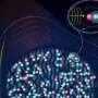 Theoretical framework expands directional light control beyond ordered crystal structures