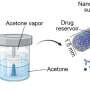 Biodegradable implant can deliver targeted cancer immunotherapy while protecting healthy tissue