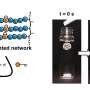 Metastable 3D printing 'ink' enables a closed-loop material cycle