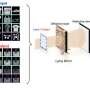 Lying mirror' uses structured surfaces to conceal optical information