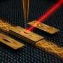 Nano-optics: New mechanism for channeling light waves discovered in natural hyperbolic materials