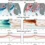 Rivers in the sky' influence marine heat waves