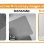 Nanomace catalyst boosts greenhouse gas breakdown up to 14.4-fold