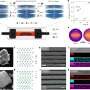 Ultrafast flash Joule heating significantly reduces MXene manufacturing time