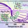 When exposed to air, new nanomaterial becomes magnetic at high temperatures