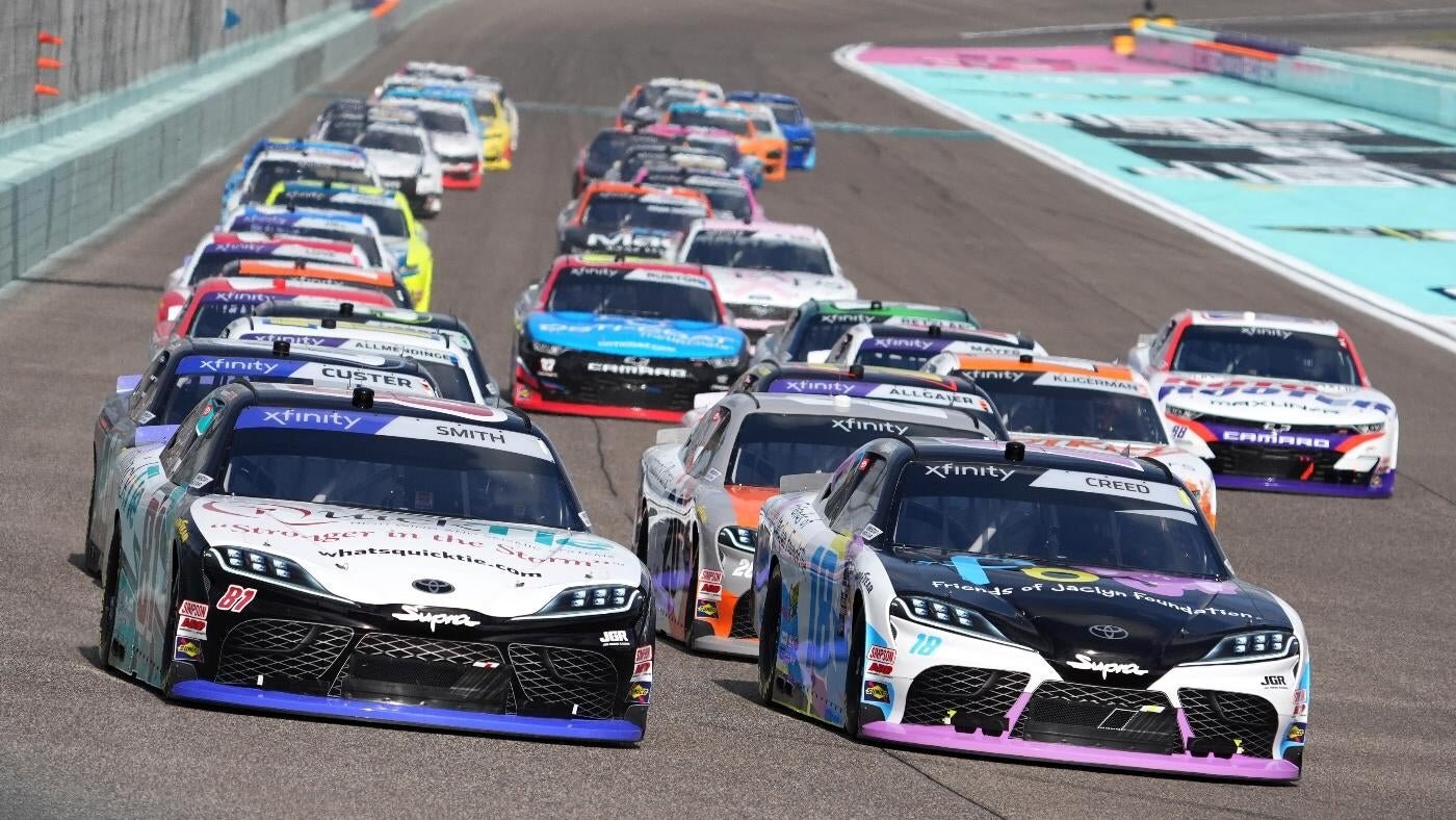 Motor Sports Betting Guide 2026: Best F1 Racing Sites & Apps