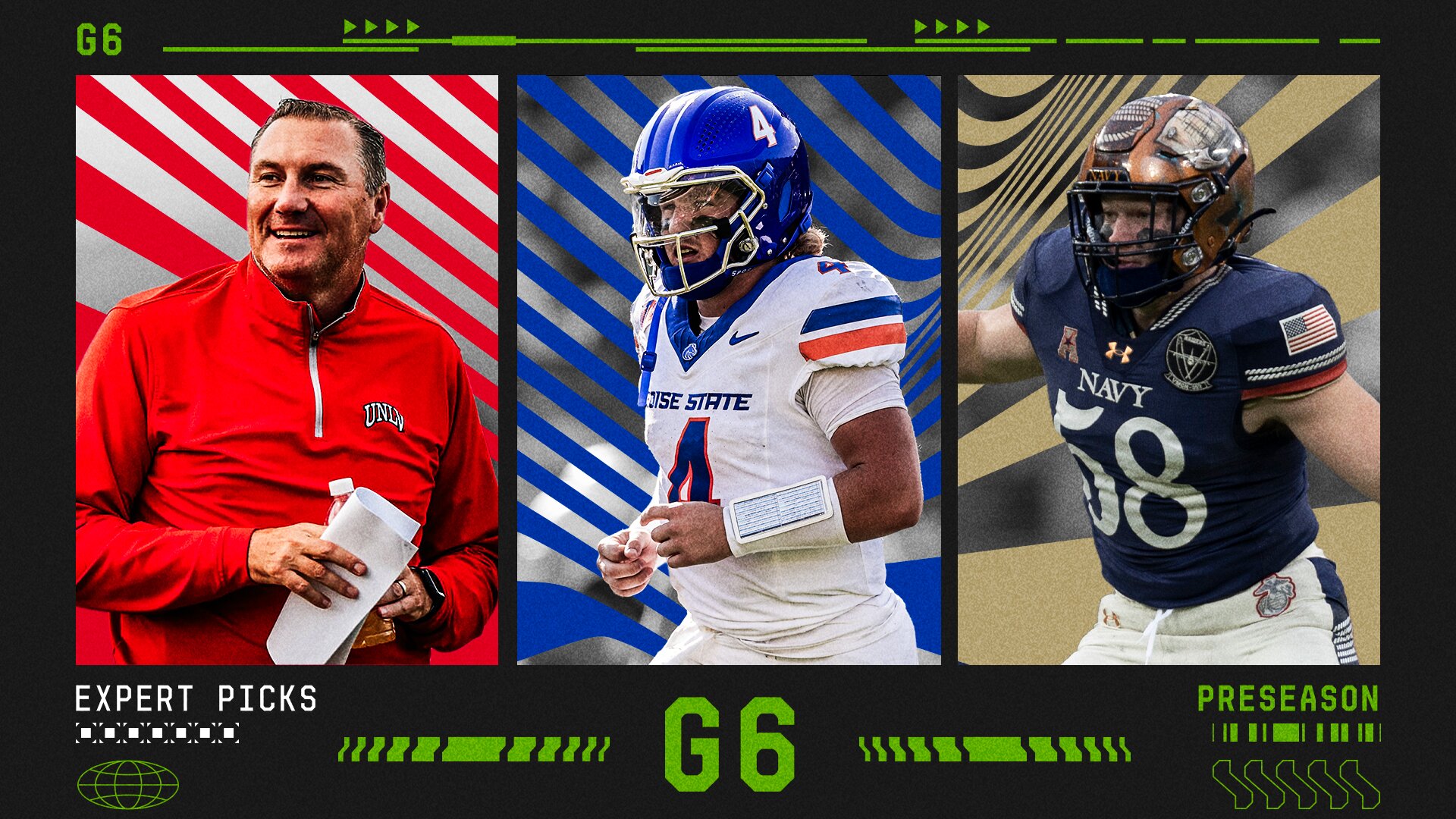 Group of Six expert picks 2026: Which non-Power Four team will crash the College Football Playoff party