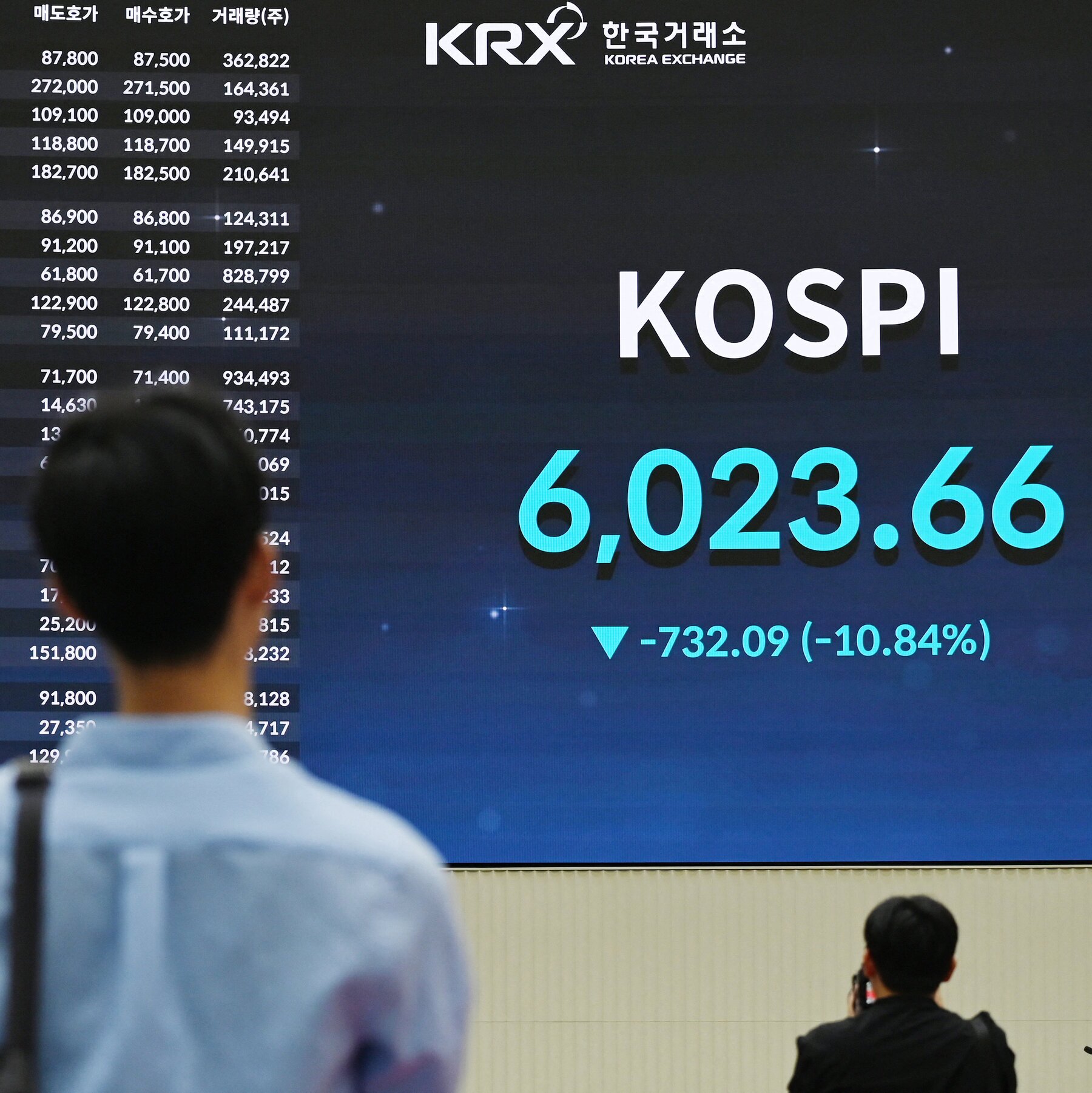The Chips Rout Goes Global