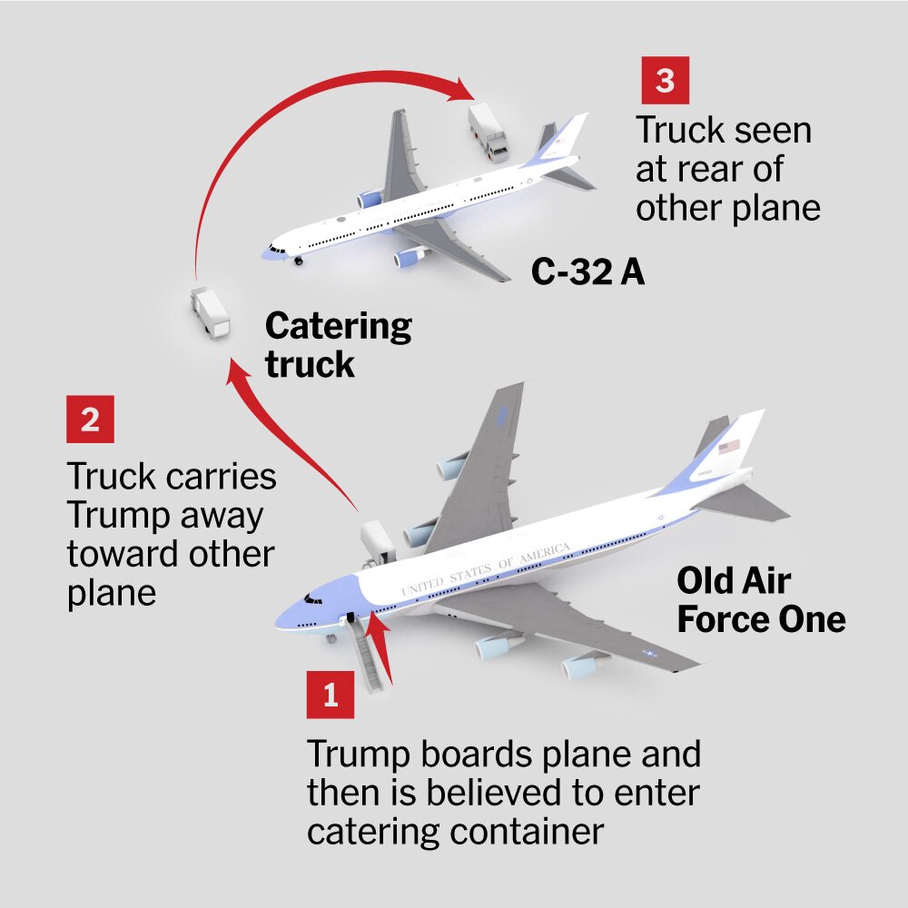 See How Trump’s Secret Air Force One Swap Unfolded