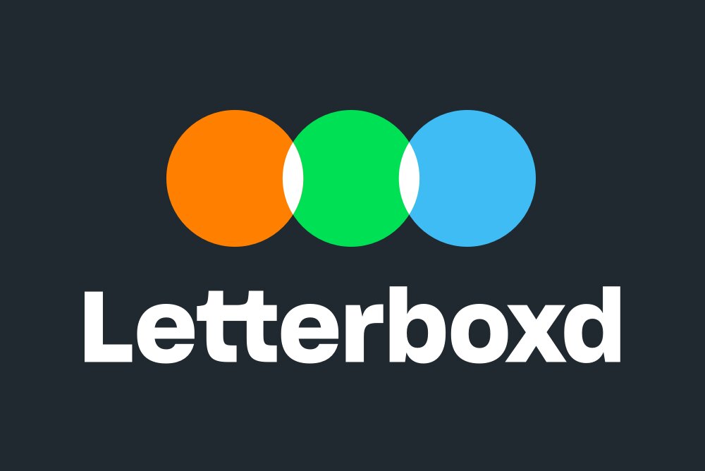 Letterboxd Goes Down, Leaving Users Locked Out of Their Accounts